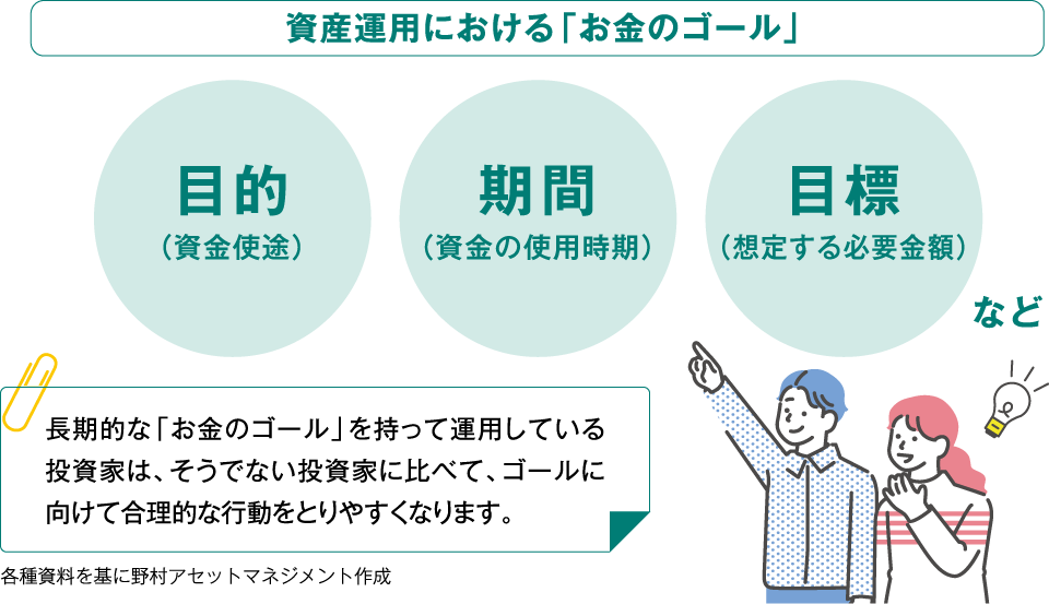 資産運用におけるお金のゴール